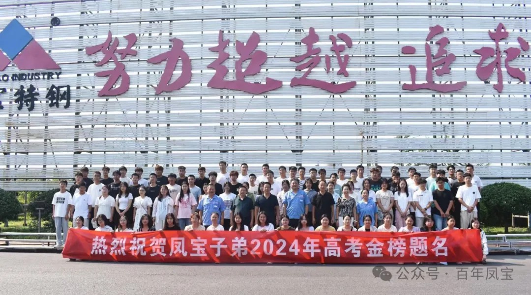 热烈祝贺米兰(中国)子弟在2024年高考中取得优异成绩