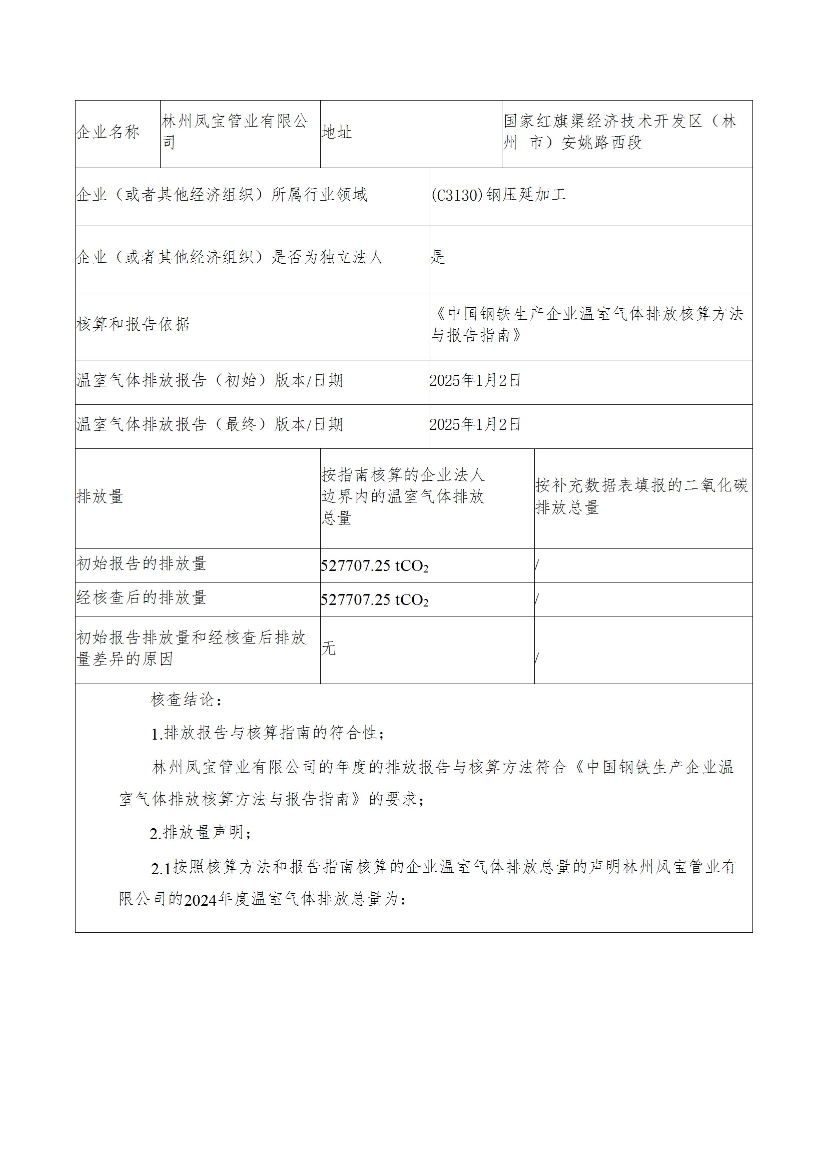 碳核查报告--林州米兰(中国)-2025(1) conv 2.jpeg