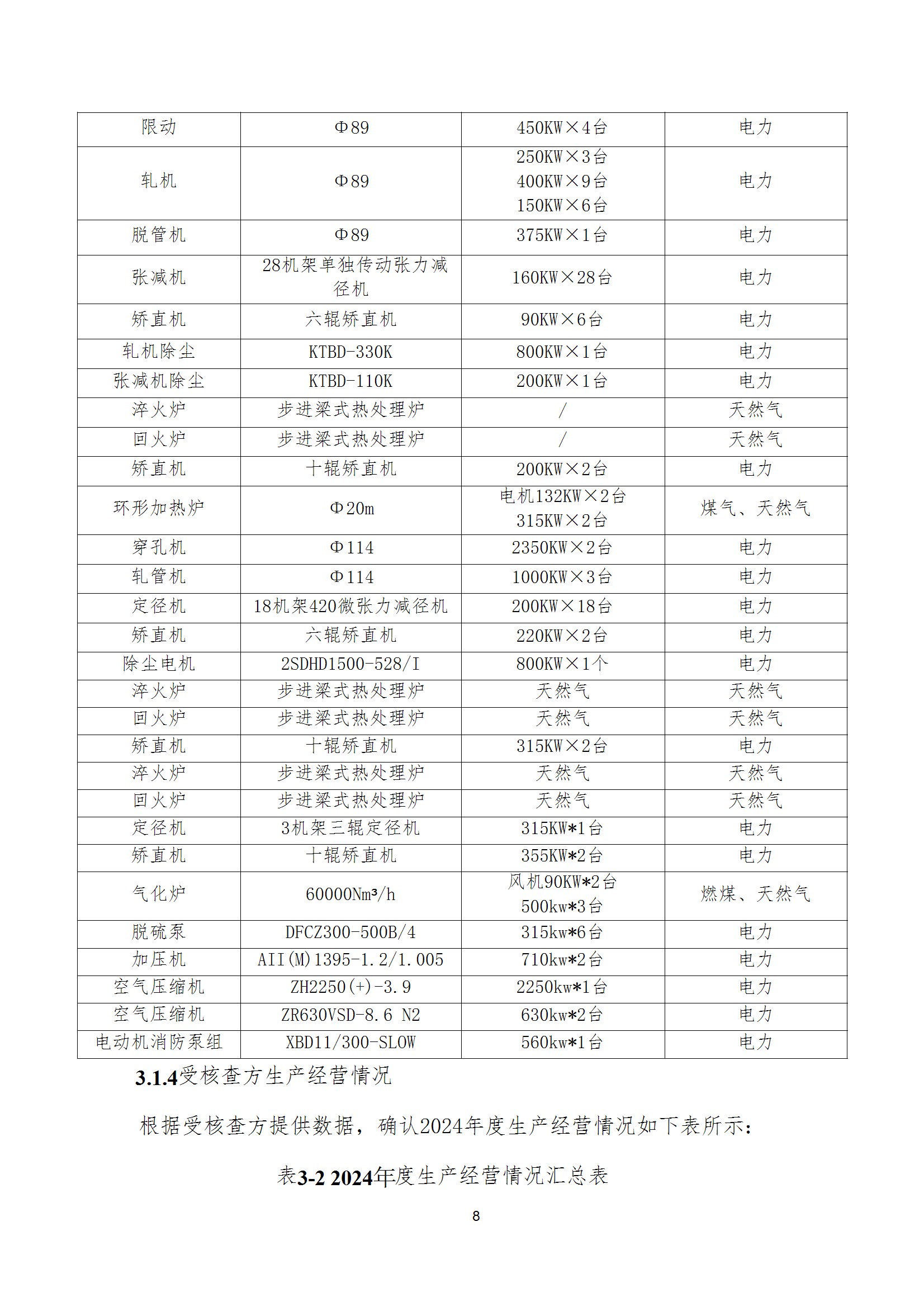 碳核查报告--林州米兰(中国)-2025(1) conv 13.jpeg