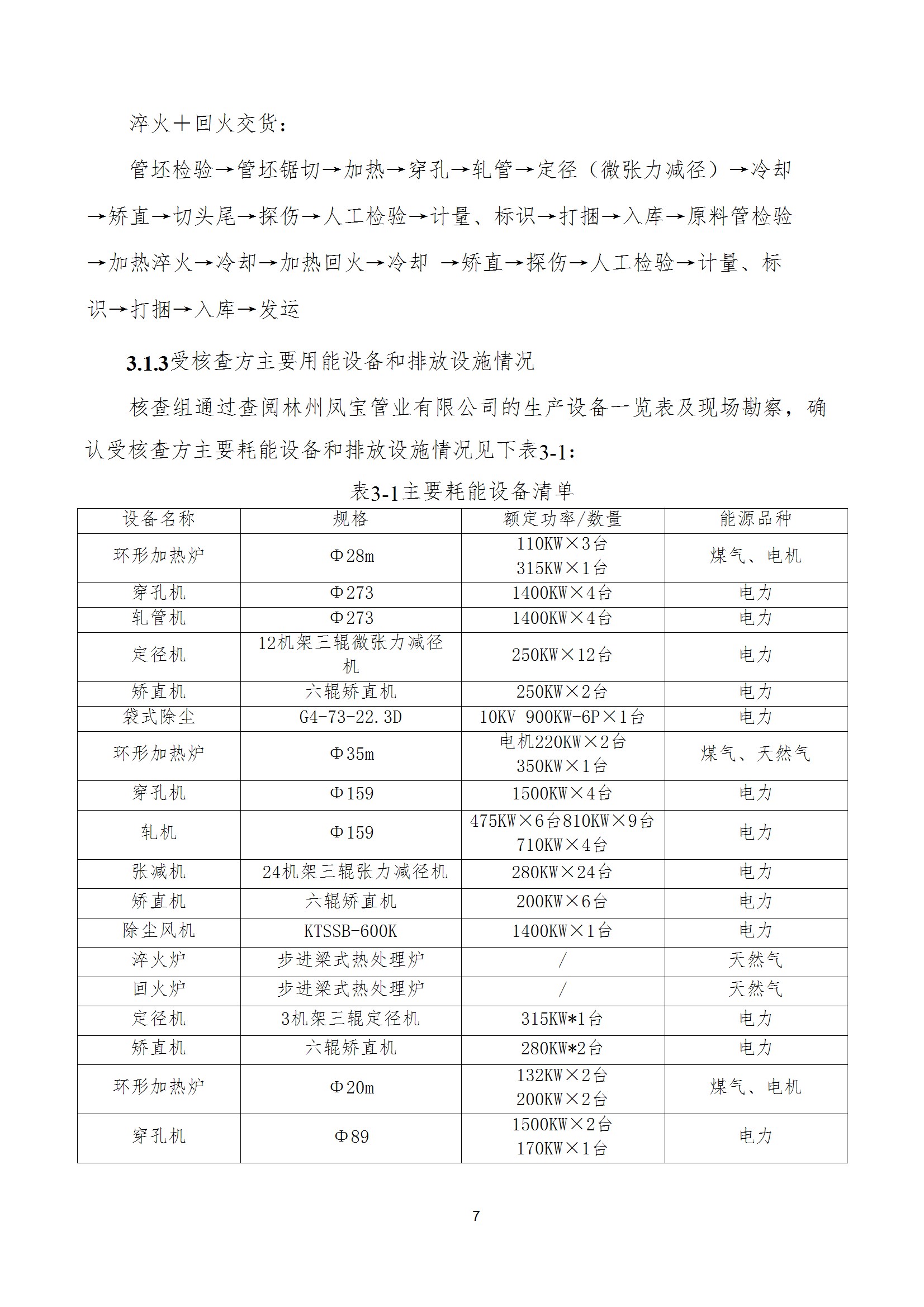 碳核查报告--林州米兰(中国)-2025(1) conv 12.jpeg