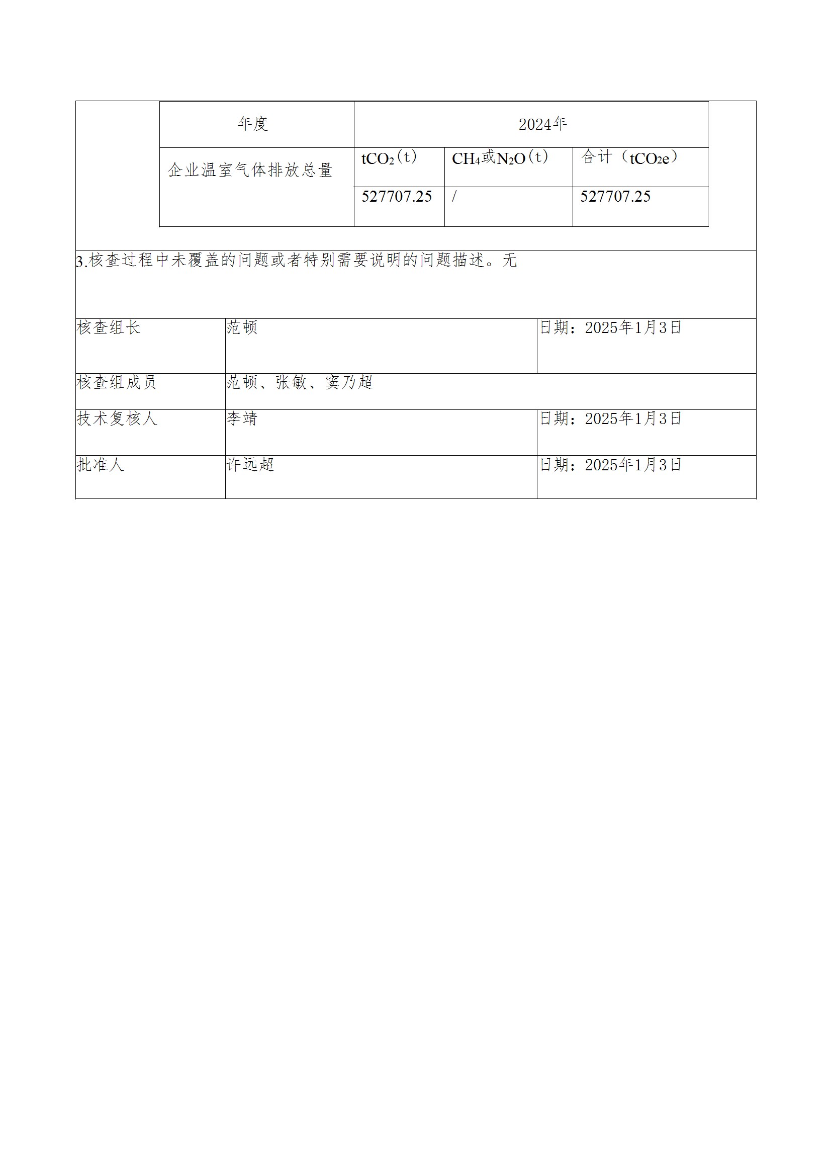 碳核查报告--林州米兰(中国)-2025(1) conv 3.jpeg